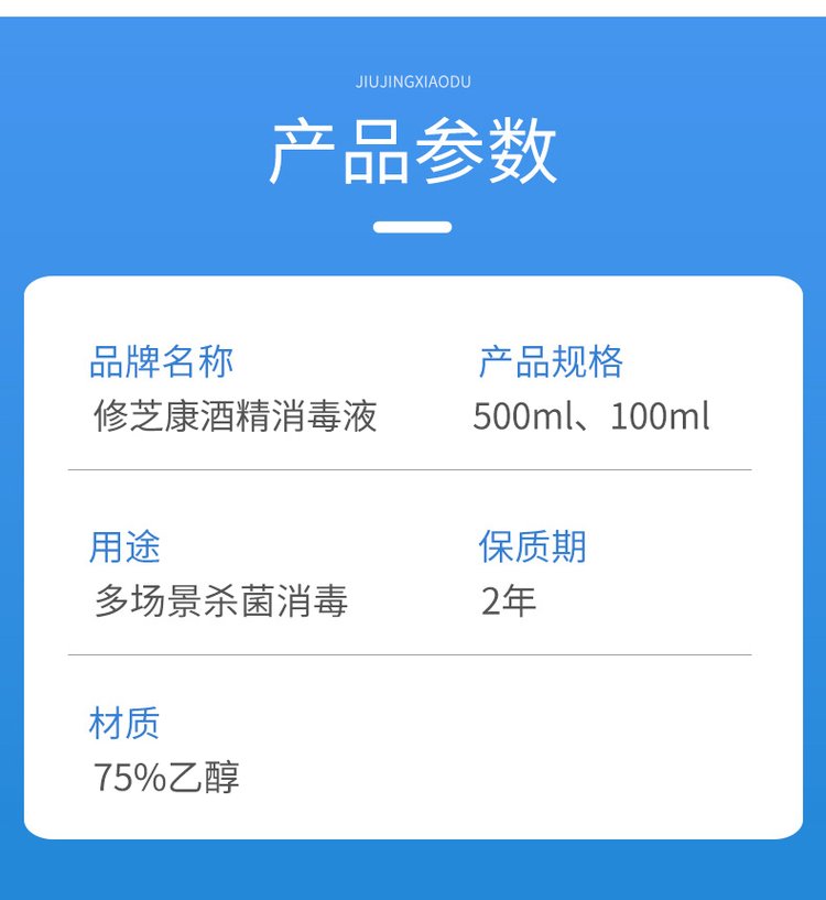醫用酒精消毒液產品詳情圖