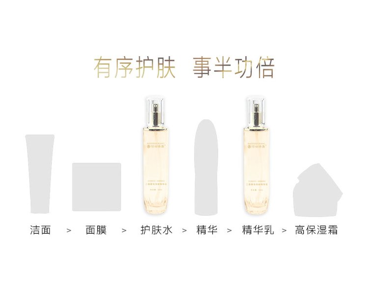 二裂酵母水乳凍齡套盒(圖7) 7二裂酵母水乳凍齡套盒有序護膚.jpg