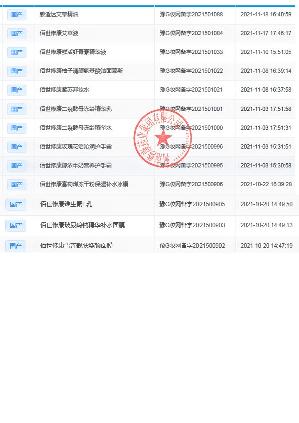 去屑平衡洗發水備案產品信息 去屑平衡洗發水備案產品信息