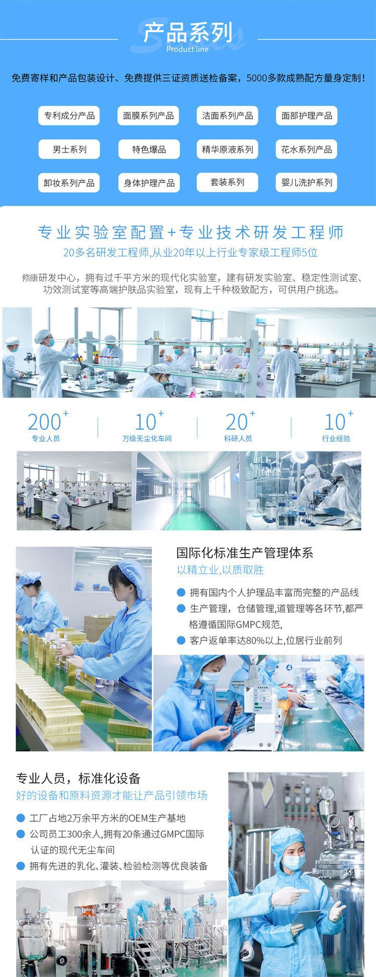 納米銀免洗抑菌凝膠(圖14) 修康藥業擁有專業消字號產品實驗室配置和研發工程師