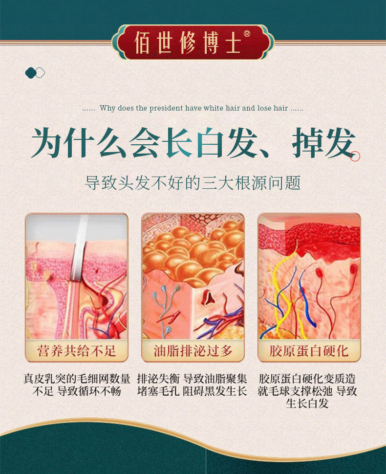 何首烏靈芝草本洗發液解決長白發掉發的三大問題-修康藥業 何首烏靈芝草本洗發液解決長白發掉發的三大問題-修康藥業