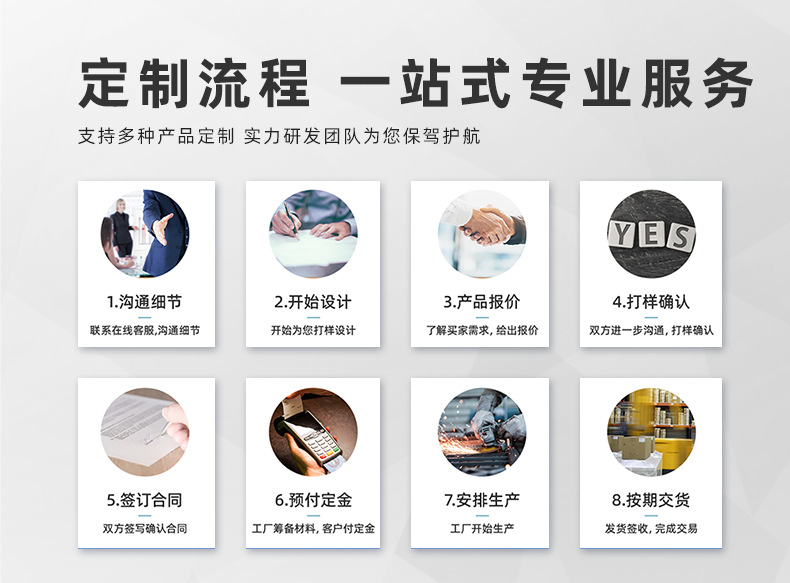 oem貼牌代加工定制流程一站式服務-河南修康藥業 oem貼牌代加工定制流程一站式服務-河南修康藥業