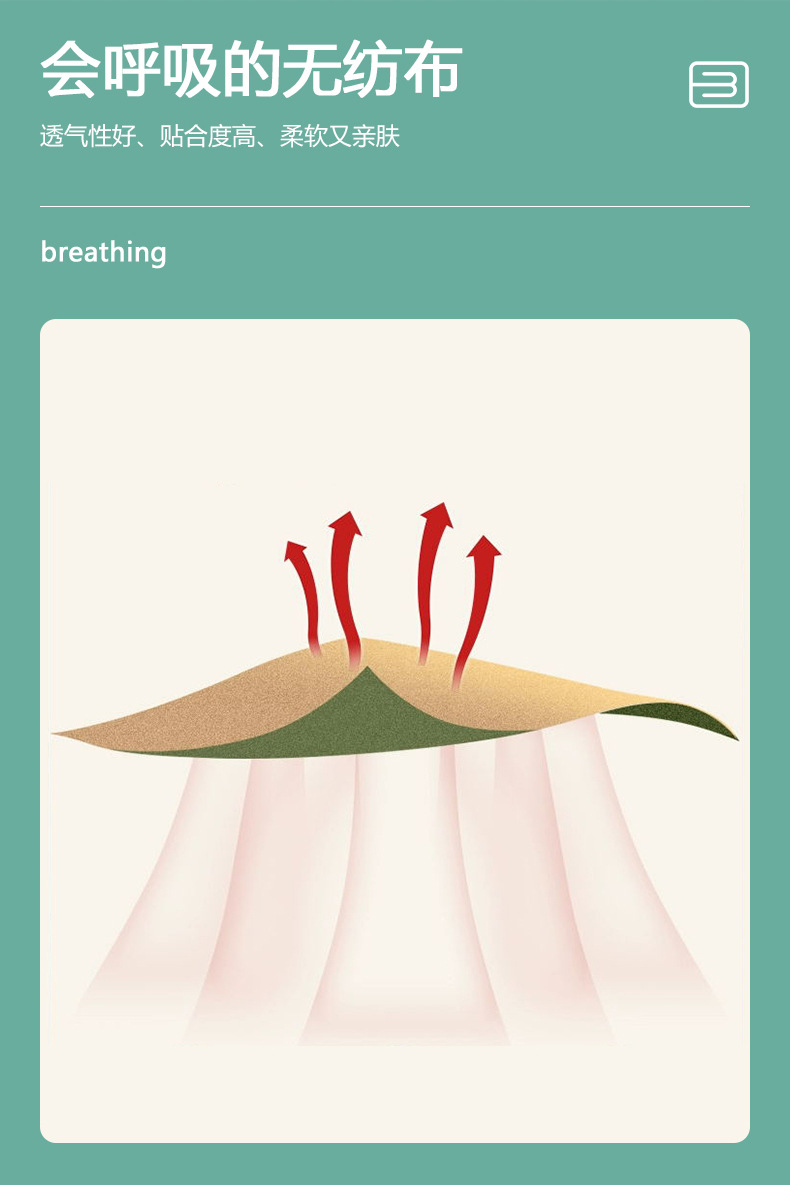 艾草頸椎貼(圖3) 膏藥代加工-艾草頸椎貼采用透氣性好的無紡布加工