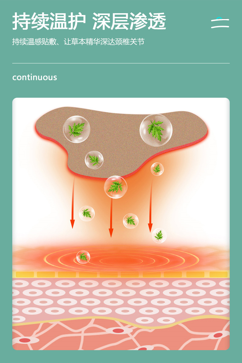 艾草頸椎貼(圖6) 膏藥生產(chǎn)廠家-艾草頸椎貼持續(xù)溫護(hù)深層滲透