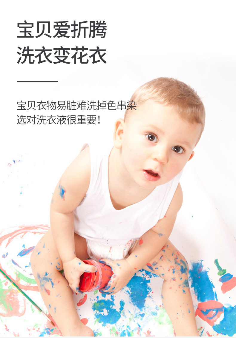 愛芙柔洗衣液(圖3) 20220826_152236_004.jpg