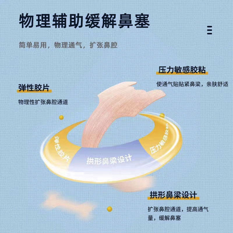 通氣鼻貼物理輔助緩解鼻塞 通氣鼻貼物理輔助緩解鼻塞