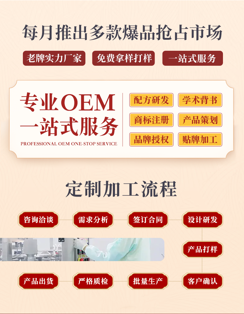 膏藥貼牌定制加工流程-修康藥業 膏藥貼牌定制加工流程-修康藥業