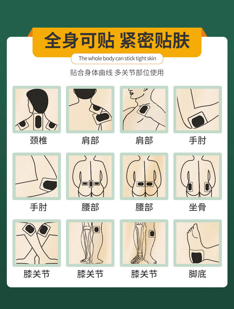 雪蓮紅花貼貼身體部位示意圖 雪蓮紅花貼貼身體部位示意圖