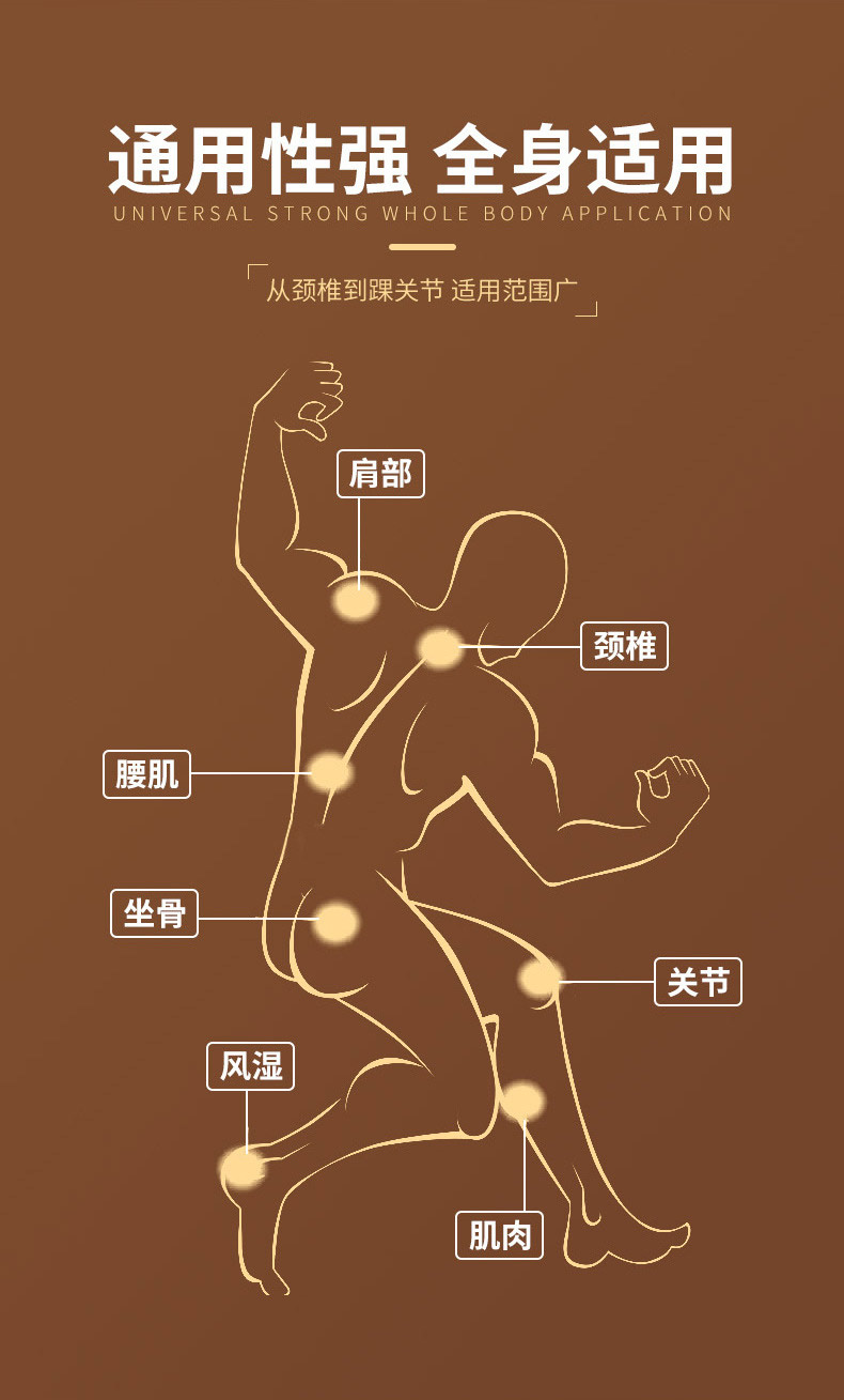 老黑膏膏藥貼全身適用 老黑膏膏藥貼全身適用