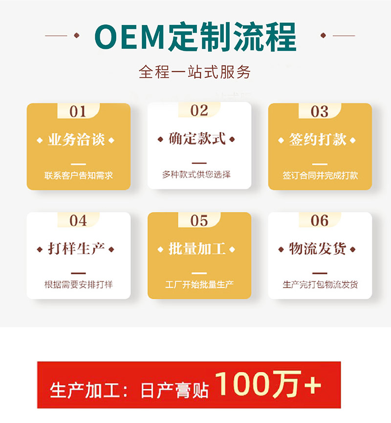 小兒貼腹瀉貼oem貼牌定制流程 小兒貼腹瀉貼oem貼牌定制流程