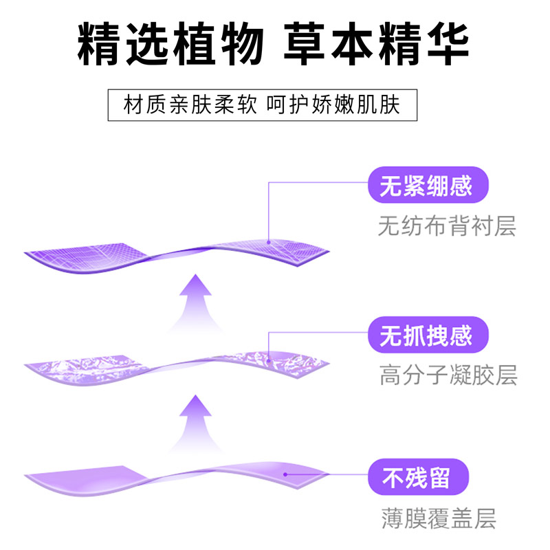 乳腺貼草本萃取精華親膚不殘留 乳腺貼草本萃取精華親膚不殘留