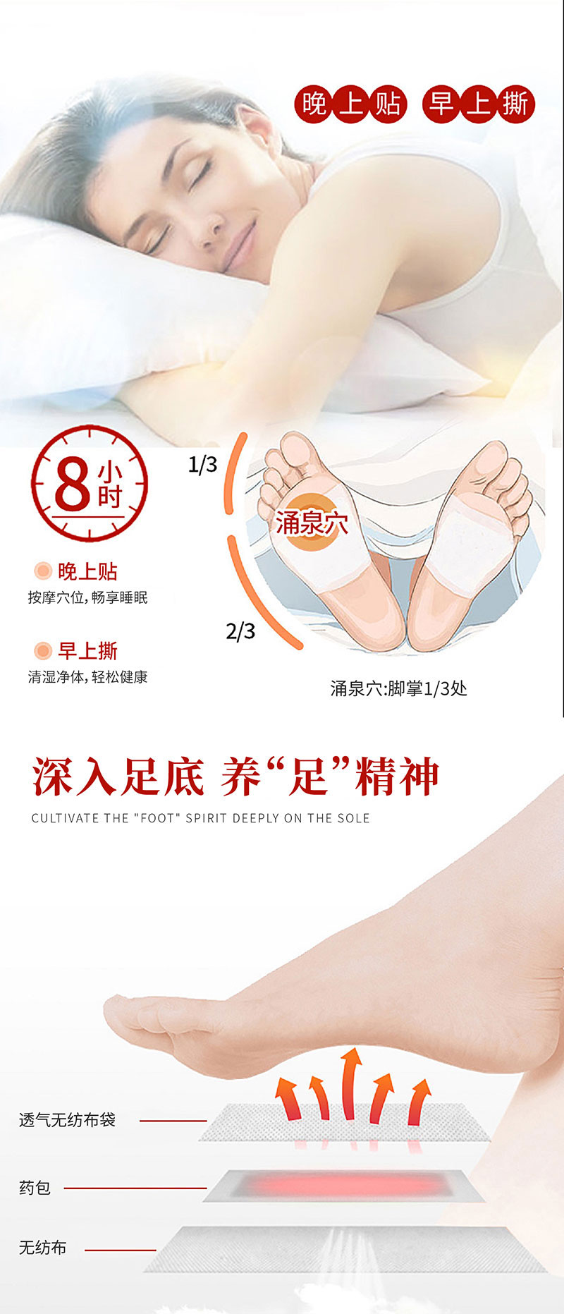 艾草足貼晚上貼早上撕-修康藥業 艾草足貼晚上貼早上撕-修康藥業