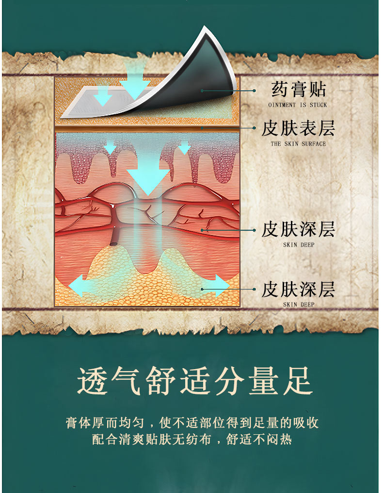 腱鞘炎冷療貼可以直達皮膚深層 腱鞘炎冷療貼可以直達皮膚深層