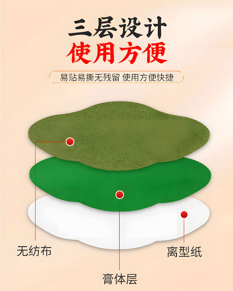 艾草輕身貼采用三層設計使用方便 艾草輕身貼采用三層設計使用方便