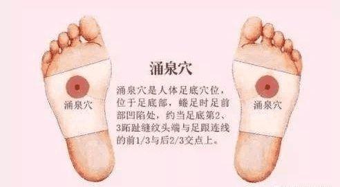 涌泉穴 涌泉穴