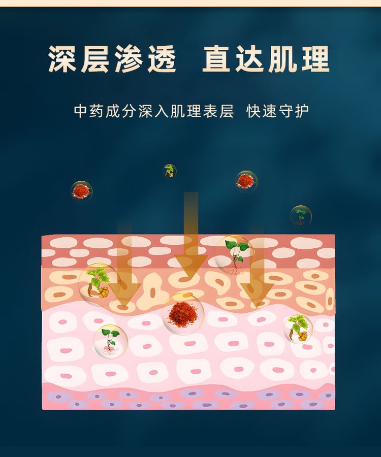 網(wǎng)球肘貼中藥成分深入肌膚 網(wǎng)球肘貼中藥成分深入肌膚