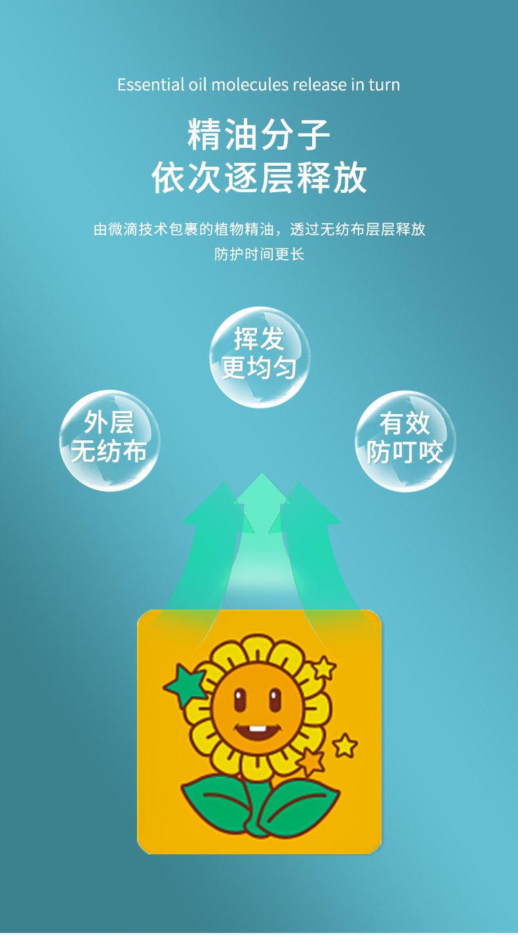 艾草植物精油貼的優點 艾草植物精油貼的優點