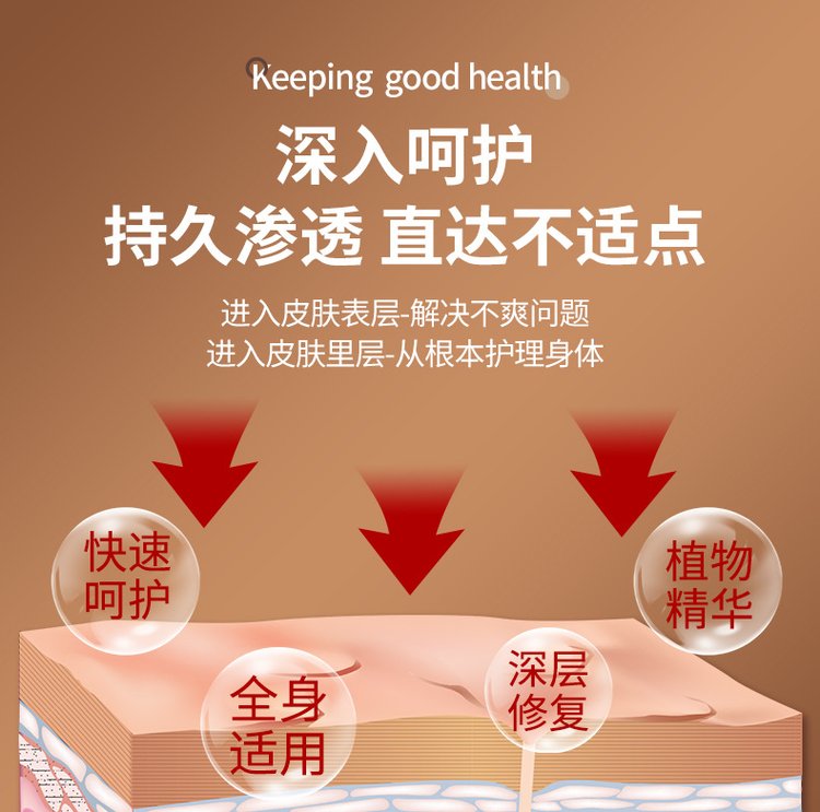 活絡膏持久滲透 活絡膏持久滲透