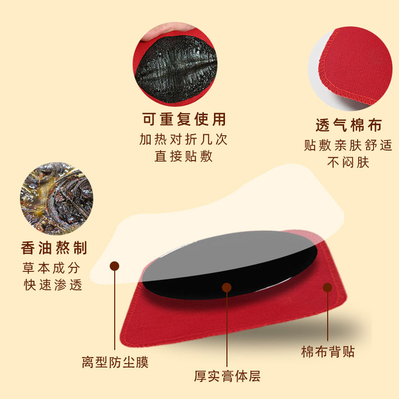 傳統黑膏藥的優點 傳統黑膏藥的優點
